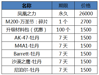 ‘开运登录’ESPN预测猛龙或掀翻骑士 火箭懦夫会师西部决赛(图4) 开运登录